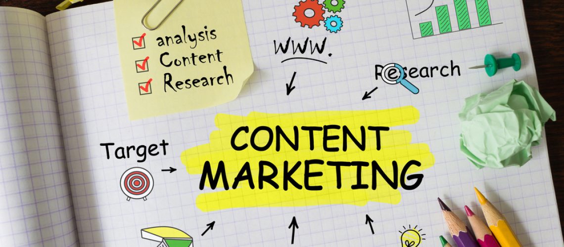 branded content versus native content